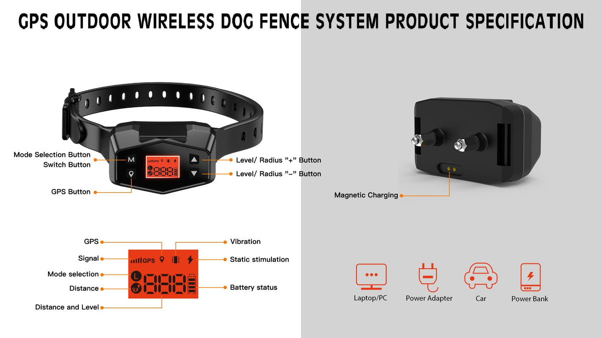 Gps pet containment hotsell